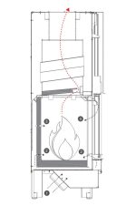 Camino a legna MCZ serie Plasma 85 Wood - immagine 2