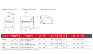 Outdoor gas oven Benni series by Rossofuoco - immagine 5