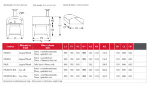 Forno a legna con carrello da esterno Rossofuoco serie Nonna Luisa - immagine 4