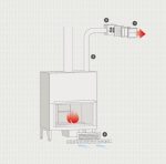 Kit Comfort Air Basic | MCZ | Grim Network