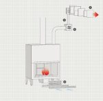 Kit Comfort Air Slim | MCZ | Grim Network