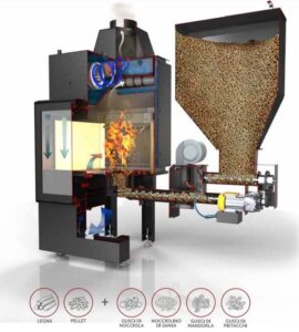 Schema combustibile CTM Deluxe Pro