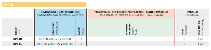 Profili del box doccia Colibrì Plus Delta Forte