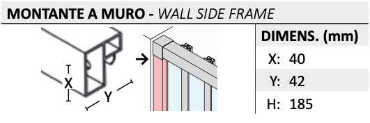 Profili del box doccia Colibrì Plus Delta Forte
