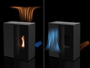 Stufa a pellet MCZ Eiko 365 UP: fresco d'estate, caldo d'inverno - immagine 2